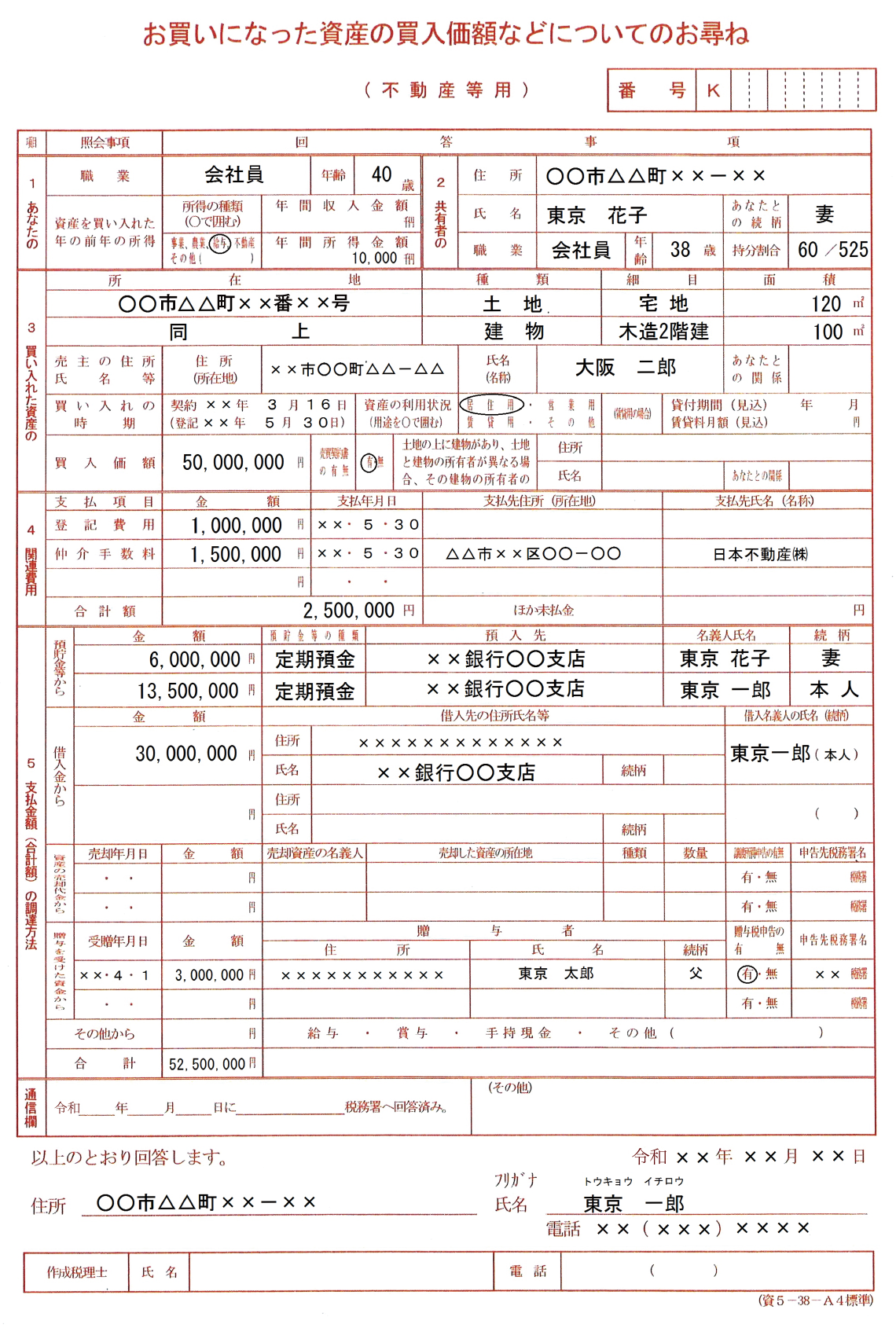 お買いになった資産の買い入れ価格などについてのお尋ね
