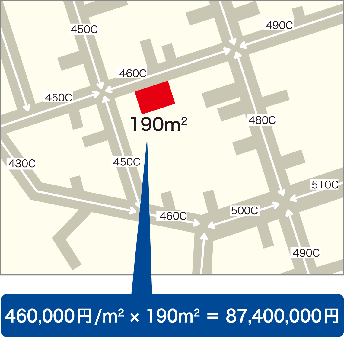 譲渡所得税（居住用軽減税率）