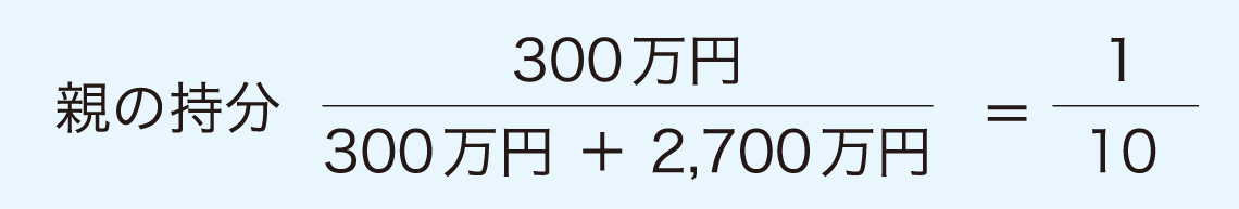 親の持分